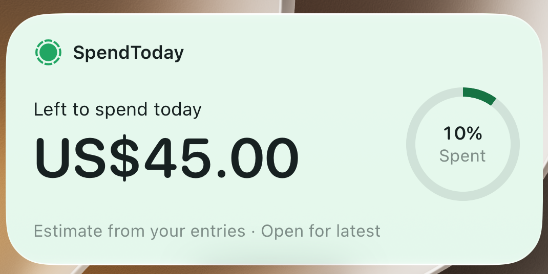 Genuine medium Home Screen widget showing US$45 left to spend today and a ring indicating 10% spent, from a separate example budget.